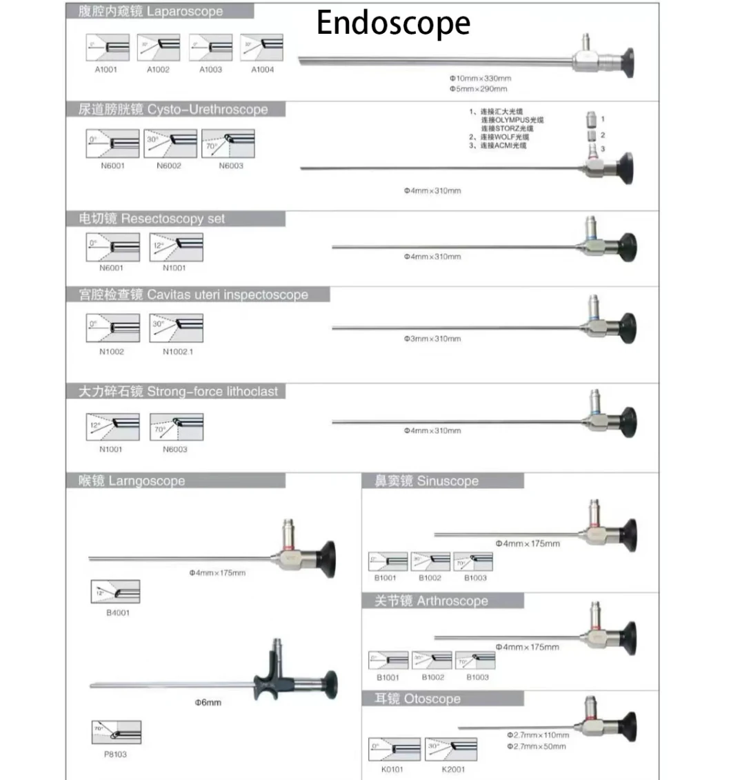 Urological Surgical Instruments Endoscope Surgical Instruments