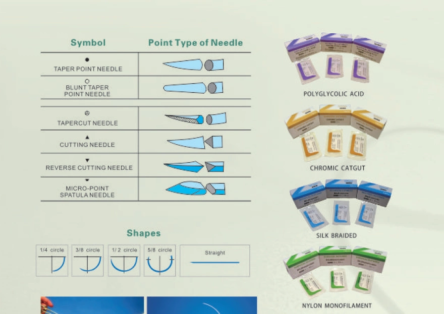 Disposable Surgical Drape Medical Adhesive Plaster for Hospital Suture