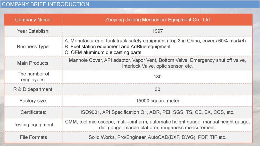 20 Inch Aluminum Alloy Road Tanker Equipment Manhole Cover